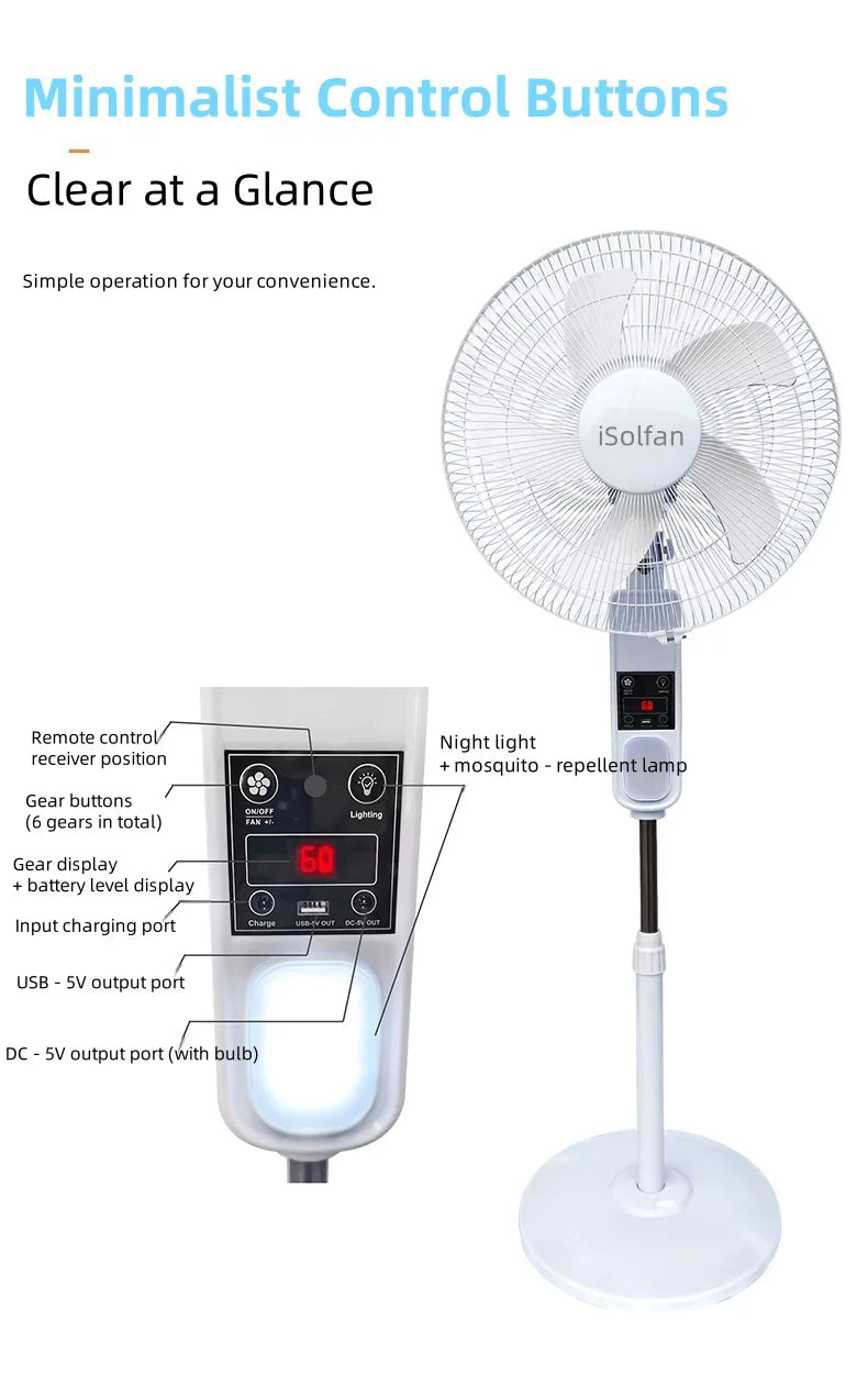 Solar Fan With Panel detail