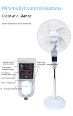 Solar Fan With Panel detail